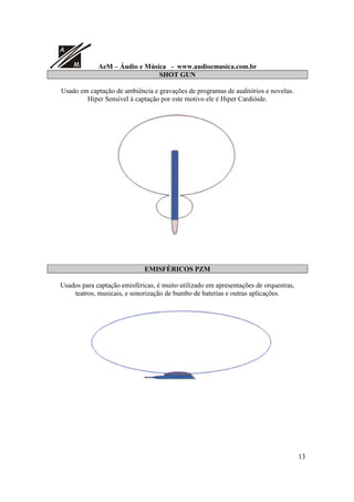 A
M AeM – Áudio e Música - www.audioemusica.com.br
13
SHOT GUN
Usado em captação de ambiência e gravações de programas de auditórios e novelas.
Hiper Sensível à captação por este motivo ele é Hiper Cardióide.
EMISFÉRICOS PZM
Usados para captação emisféricas, é muito utilizado em apresentações de orquestras,
teatros, musicais, e sonorização de bumbo de baterias e outras aplicações.
 