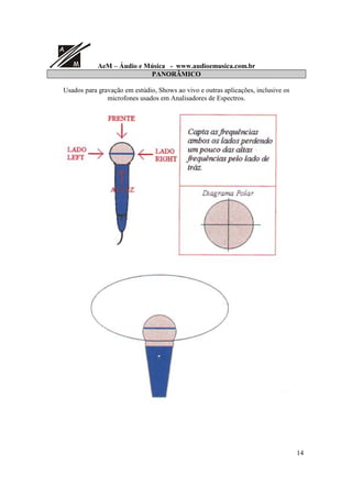 A
M AeM – Áudio e Música - www.audioemusica.com.br
14
PANORÂMICO
Usados para gravação em estúdio, Shows ao vivo e outras aplicações, inclusive os
microfones usados em Analisadores de Espectros.
 