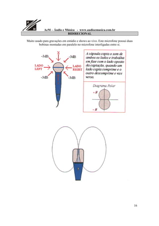 A
M AeM – Áudio e Música - www.audioemusica.com.br
16
BIDIRECIONAL
Muito usado para gravações em estúdio e shows ao vivo. Este microfone possui duas
bobinas montadas em paralelo no microfone interligadas entre si.
 