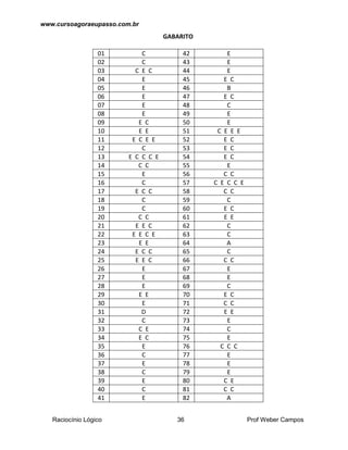 Parte 01 rac_log_aep_pf_weber