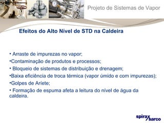 Projeto de Sistemas de Vapor 
Efeitos do Alto Nível de STD na Caldeira 
• Arraste de impurezas no vapor; 
•Contaminação de produtos e processos; 
• Bloqueio de sistemas de distribuição e drenagem; 
•Baixa eficiência de troca térmica (vapor úmido e com impurezas); 
•Golpes de Aríete; 
• Formação de espuma afeta a leitura do nível de água da 
caldeira. 
 