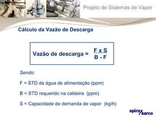 Projeto de Sistemas de Vapor 
Vazão de descarga = F x S 
B - F 
Cálculo da Vazão de Descarga 
Sendo: 
F = STD da água de alimentação (ppm) 
B = STD requerido na caldeira (ppm) 
S = Capacidade de demanda de vapor (kg/h) 
 