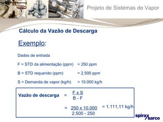 Projeto de Sistemas de Vapor 
Dados de entrada 
F = STD da alimentação (ppm) = 250 ppm 
B = STD requerido (ppm) = 2.500 ppm 
S = Demanda de vapor (kg/h) = 10.000 kg/h 
Vazão de descarga = F x S 
B - F 
= 250 x 10.000 
2.500 - 250 
= 1.111,11 kg/h 
Cálculo da Vazão de Descarga 
Exemplo: 
 