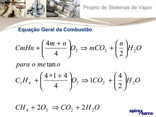 Projeto de Sistemas de Vapor 
Equação Geral da Combustão 
CmHn m n O mCO n H O 
ö çè 
+ æ + 
4 2 
para o me o 
2 2 2 
1 4 
tan 
+ 
æ çè4 * 1 + 4 
ö ö çè 
C H O CO H O 
1 4 2 2 2 
CH 2 O CO 2 
H O 
4 2 2 2 
2 
4 
4 
+ Þ + 
÷ø 
æ + Þ ÷ø 
÷ø 
æ + Þ ÷øö çè 
 