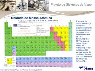 Projeto de Sistemas de Vapor 
A unidade de 
massa atômica (u) 
foi medida 
experimentalmente 
em espectrógrafos 
de massa, com 
valor encontrado 
de 1U = 
1,6605402(10) x 
10-27 Kg que é a 
massa de um 
átomo de 
Hidrogênio, e ela 
indica quantas 
vezes a massa de 
um átomo é maior 
que 1/12 da massa 
do isótopo do 
carbono 12. 
Unidade de Massa Atômica 
International Union of Pure and Applied Chemistry (IUPAC) 
 