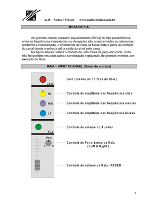 AeM – Áudio e Música - www.audioemusica.com.br
2
MESA DE P.A.
As grandes mesas possuem equalizadores (filtros) do tipo paramétricos,
onde as freqüências indesejadas ou desejadas são acrescentadas ou atenuadas
conforma a necessidade, e chamamos de Raia da Mesa toda a parte do controle
do canal desde a entrada até a saída do sinal pelo canal.
Na figura abaixo, temos o modelo de uma mesa de pequeno porte, onde
não há grandes recursos para a sonorização e gravação de grandes eventos, um
exemplo de Raia.
RAIA – INPUT CHANNEL (Canal de entrada)
GAIN
HI
MID
LF
AUX
PAN
RL
Gain ( Ganho da Entrada da Raia )
Controle de am plitude das freqüências altas
Controle de am plitude das freqüências m édias
Controle de am plitude das freqüências baixas
Controle de volume do Auxiliar
Controle de Panorâm ico da Raia
( Left  Right )
Controle de volume da Raia - FADER
 
