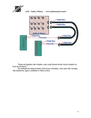 AeM – Áudio e Música - www.audioemusica.com.br
9
Todas as ligações são simples, mais você deverá tomar muito cuidado na
hora de monta-lo.
De preferência adquira estes multi pinos montados, mas caso não consiga,
não desanime, ligue o soldador e mãos a obra.
 