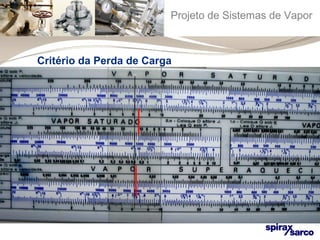 Projeto de Sistemas de Vapor 
Critério da Perda de Carga 
 