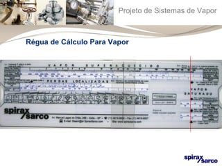 Projeto de Sistemas de Vapor 
Régua de Cálculo Para Vapor 
 