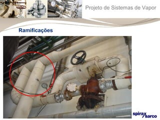 Projeto de Sistemas de Vapor 
Ramificações 
 