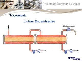 Projeto de Sistemas de Vapor 
EElliimmiinnaaddoorr ddee aarr 
Traceamento 
Linhas Encamisadas 
 