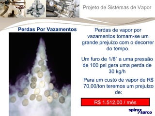 Projeto de Sistemas de Vapor 
1/16 
(1,6) 
1/8 
(3,2) 
3/16 
(4,8) 
1/4 
(6,4) 
5/16 
(7,9) 
3/8 
(9,5) 
1000 
(453,5) 
100 
(45,41) 
10 
(4,5) 
1 
(0,5) 
PPeerrddaa ddee vvaappoorr -- llbb//hh ((kkgg//hh)) 
(30 kg/h) 
Diâmetro do furo - polegadas (mm) 
Perdas de vapor por 
vazamentos tornam-se um 
grande prejuízo com o decorrer 
do tempo. 
Um furo de 1/8” a uma pressão 
de 100 psi gera uma perda de 
30 kg/h 
Para um custo de vapor de R$ 
70,00/ton teremos um prejuízo 
de: 
R$ 1.512,00 / mês 
Perdas Por Vazamentos 
 