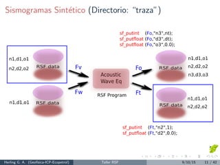 Sismogramas Sint´etico (Directorio: “traza”)
Herling G. A. (Geof´ısica-ICP-Ecopetrol) Taller RSF 9/10/15 11 / 42
 
