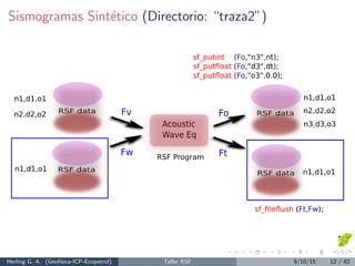 Sismogramas Sint´etico (Directorio: “traza2”)
Herling G. A. (Geof´ısica-ICP-Ecopetrol) Taller RSF 9/10/15 12 / 42
 