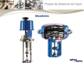 Projeto de Sistemas de Vapor 
Atuadores 
 