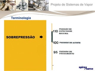 Projeto de Sistemas de Vapor 
Terminologia 
 
