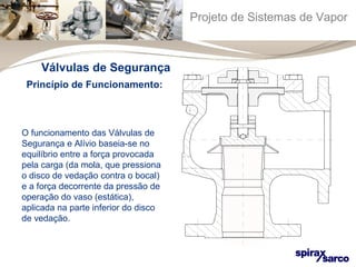 Projeto de Sistemas de Vapor 
Válvulas de Segurança 
Princípio de Funcionamento: 
O funcionamento das Válvulas de 
Segurança e Alívio baseia-se no 
equilíbrio entre a força provocada 
pela carga (da mola, que pressiona 
o disco de vedação contra o bocal) 
e a força decorrente da pressão de 
operação do vaso (estática), 
aplicada na parte inferior do disco 
de vedação. 
 