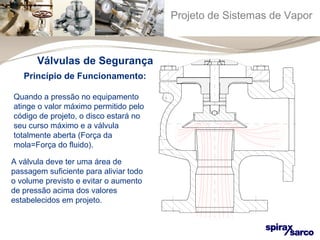 Projeto de Sistemas de Vapor 
Válvulas de Segurança 
Princípio de Funcionamento: 
Quando a pressão no equipamento 
atinge o valor máximo permitido pelo 
código de projeto, o disco estará no 
seu curso máximo e a válvula 
totalmente aberta (Força da 
mola=Força do fluido). 
A válvula deve ter uma área de 
passagem suficiente para aliviar todo 
o volume previsto e evitar o aumento 
de pressão acima dos valores 
estabelecidos em projeto. 
 
