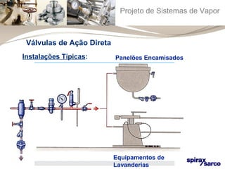 Projeto de Sistemas de Vapor 
Panelões Encamisados 
Equipamentos de 
Lavanderias 
Válvulas de Ação Direta 
Instalações Típicas: 
 