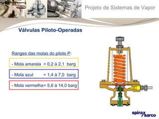 Projeto de Sistemas de Vapor 
Válvulas Piloto-Operadas 
Ranges das molas do piloto P: 
- Mola amarela = 0,2 à 2,1 barg 
- Mola azul = 1,4 à 7,0 barg 
- Mola vermelha= 5,6 à 14,0 barg 
 