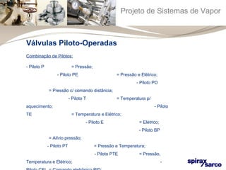 Projeto de Sistemas de Vapor 
Válvulas Piloto-Operadas 
Combinação de Pilotos: 
- Piloto P = Pressão; 
- Piloto PE = Pressão e Elétrico; 
- Piloto PD 
= Pressão c/ comando distância; 
- Piloto T = Temperatura p/ 
aquecimento; - Piloto 
TE = Temperatura e Elétrico; 
- Piloto E = Elétrico; 
- Piloto BP 
= Alívio pressão; 
- Piloto PT = Pressão e Temperatura; 
- Piloto PTE = Pressão, 
Temperatura e Elétrico; - 
Piloto CEL = Comando eletrônico PID; 
 