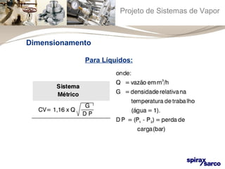 Projeto de Sistemas de Vapor 
Dimensionamento 
Para Líquidos: 
 