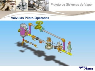 Projeto de Sistemas de Vapor 
Válvulas Piloto-Operadas 
 