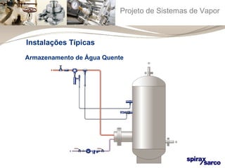 Projeto de Sistemas de Vapor 
Instalações Típicas 
Armazenamento de Água Quente 
 