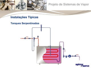 Projeto de Sistemas de Vapor 
Instalações Típicas 
Tanques Serpentinados 
 
