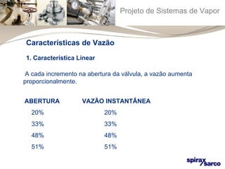 Projeto de Sistemas de Vapor 
Características de Vazão 
1. Característica Linear 
A cada incremento na abertura da válvula, a vazão aumenta 
proporcionalmente. 
ABERTURA VAZÃO INSTANTÂNEA 
20% 20% 
33% 33% 
48% 48% 
51% 51% 
 