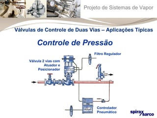 Projeto de Sistemas de Vapor 
Válvulas de Controle de Duas Vias – Aplicações Típicas 
Controle de Pressão 
Filtro Regulador 
Controlador 
Pneumático 
Válvula 2 vias com 
Atuador e 
Posicionador 
 
