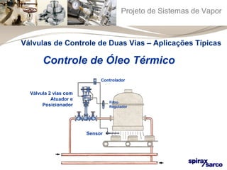 Projeto de Sistemas de Vapor 
Válvulas de Controle de Duas Vias – Aplicações Típicas 
Controle de Óleo Térmico 
Válvula 2 vias com 
Atuador e 
Controlador 
Posicionador Filtro 
Regulador 
Sensor 
 