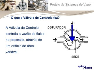 Projeto de Sistemas de Vapor 
O que a Válvula de Controle faz? 
A Válvula de Controle 
controla a vazão do fluido 
no processo, através de 
um orifício de área 
variável. 
 