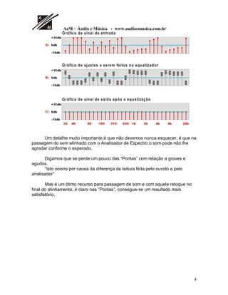 AeM – Áudio e Música - www.audioemusica.com.br
4
Gráfico de sinal de saída após a equalização
Gráfico de ajustes a serem feitos no equalizador
Gráfico de sinal de entrada
GE
GE
GE
GE
GE
GE
GE
GE
GE
$ 