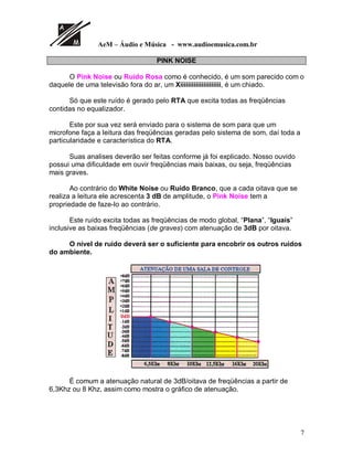 AeM – Áudio e Música - www.audioemusica.com.br
5
CAPTAÇÃO DAS FREQUÊNCIAS COM MICROFONE CALIBRADO
!
1 metro
Afastado 1 metro
da traseira
1 metro
Afastado 1 metro
da traseira
2,5 metros
Em frente a
mesa de P.A.
Mesa de P.A.
1 3 5
642
Importante: Ao posicionar o microfone de referência, procure o meio do eixo
das freqüências médias e altas. Com isso teremos o controle de medições de um
sistema básico.
POSICIONAMENTO
No posicionamento 1 e 2, procure manter uma distância de 1 metro de
frente do P.A..
Já no posicionamento 3 procure coloca-lo em frente do palco à 2,5
metros.
Neste 3° posicionamento teremos uma resposta igual as do posicionamento
1 e 2 só que acima de 250Hertz. (esta leitura será idêntica).
Isto ocorre por causa da somatória dos dois P.ª com um acréscimo de 3dB
na faixa a partir de 250Hertz.
 