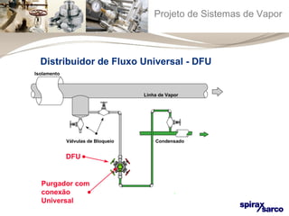 Projeto de Sistemas de Vapor 
Distribuidor de Fluxo Universal - DFU 
Linha de Vapor 
Condensado 
Válvulas de Bloqueio 
DFU 
Isolamento 
Purgador com 
conexão 
Universal 
 