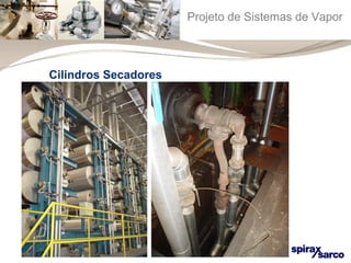 Projeto de Sistemas de Vapor 
Cilindros Secadores 
 