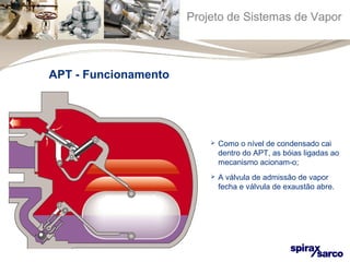 Projeto de Sistemas de Vapor 
 Como o nível de condensado cai 
dentro do APT, as bóias ligadas ao 
mecanismo acionam-o; 
 A válvula de admissão de vapor 
fecha e válvula de exaustão abre. 
APT - Funcionamento 
 