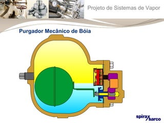 Projeto de Sistemas de Vapor 
Purgador Mecânico de Bóia 
 