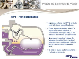 Projeto de Sistemas de Vapor 
 A pressão interna no APT é aliviada 
pela válvula de exaustão aberta. 
 Como a pressão interna no APT é 
equalizada com o sistema, o 
condensado entra pela válvula de 
retenção de entrada tipo portinhola. 
 No mesmo instante a válvula de 
retenção de saída (do tipo esfera) 
garante que o condensado da linha 
de retorno retorne ao interior do 
APT; 
 O ciclo de purga ou bombeamento 
inicia-se novamente. 
APT - Funcionamento 
 
