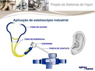 Projeto de Sistemas de Vapor 
Aplicação de estetoscópio industrial 
FFOONNEE DDEE OOUUVVIIDDOO 
TTUUBBOO DDEE BBOORRRRAACCHHAA 
DDIIAAGGRRAAMMAA 
PPOONNTTAA DDEE CCOONNTTAATTOO 
 