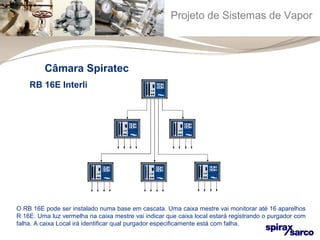 Projeto de Sistemas de Vapor 
Câmara Spiratec 
RB 16E Interligado com RB 16E 
O RB 16E pode ser instalado numa base em cascata. Uma caixa mestre vai monitorar até 16 aparelhos 
R 16E. Uma luz vermelha na caixa mestre vai indicar que caixa local estará registrando o purgador com 
falha. A caixa Local irá identificar qual purgador especificamente está com falha. 
 