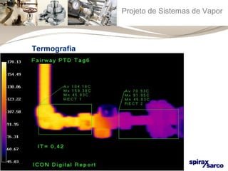 Projeto de Sistemas de Vapor 
Termografia 
 