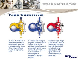 Projeto de Sistemas de Vapor 
No início do processo, o 
elemento eliminador de 
ar termostático permite 
a passagem do ar. Sem 
ele, o purgador ficaria 
travado pela presença 
do ar. 
O condensado alcança o 
purgador, levanta a bóia, e 
o mecanismo abre a 
válvula principal (sede). O 
condensado quente fecha 
o elemento eliminador de 
ar. O condesado é 
descarregado à 
temperatura do vapor 
saturado. 
Quando o vapor chega, 
a bóia desce e fecha a 
válvula principal (sede). 
Esta válvula principal 
(sede) está sempre 
abaixo do nível da 
água, prevenindo 
contra o escape de 
vapor vivo. 
Purgador Mecânico de Bóia 
 
