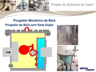 Projeto de Sistemas de Vapor 
Purgador Mecânico de Bóia 
Purgador de Bóia com Sede Dupla 
 