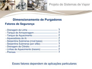 Projeto de Sistemas de Vapor 
Dimensionamento de Purgadores 
Fatores de Segurança 
- Drenagem de Linha 
- Tanque de Armazenagem 
- Tanque de Aquecimento 
- Aquecedores de Ar 
- Serpentina Submersa (nível baixo) 
- Serpentina Submersa (por sifão) 
- Drenagem de Cilindro 
- Linhas de Aquecimento (tracers) 
- Prensas 
322223223 
Esses fatores dependem de aplicações particulares 
 
