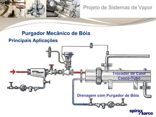 Projeto de Sistemas de Vapor 
Trocador de Calor 
Casco-Tubo 
Purgador Mecânico de Bóia 
Drenagem com Purgador de Bóia 
Principais Aplicações 
 