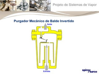 Projeto de Sistemas de Vapor 
Purgador Mecânico de Balde Invertido 
Saída 
Entrada 
 