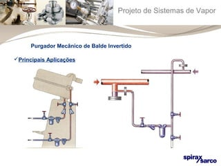 Projeto de Sistemas de Vapor 
Purgador Mecânico de Balde Invertido 
Principais Aplicações 
 