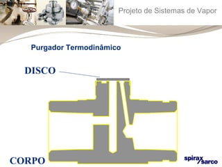 Projeto de Sistemas de Vapor 
Purgador Termodinâmico 
DISCO 
CORPO 
 